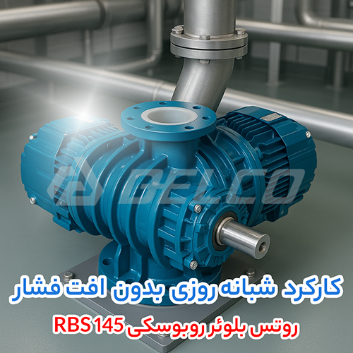 روتس بلوئر روبوسکی RBS 145